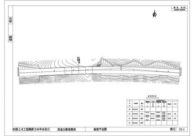 某路基宽度为33.0m,双向6车道高速公路路基路面的CAD道路综合设计(计算书、工程量清单、CAD图纸)