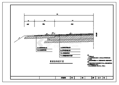 土木工程毕业设计_3.2KM总长某二级公路设计cad图(含计算书,毕业设计)