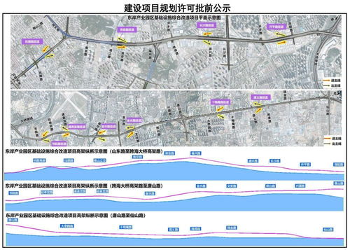 重庆路快速路工程最新规划公示,规划设置雁山立交 福州路立交等7处立交节点